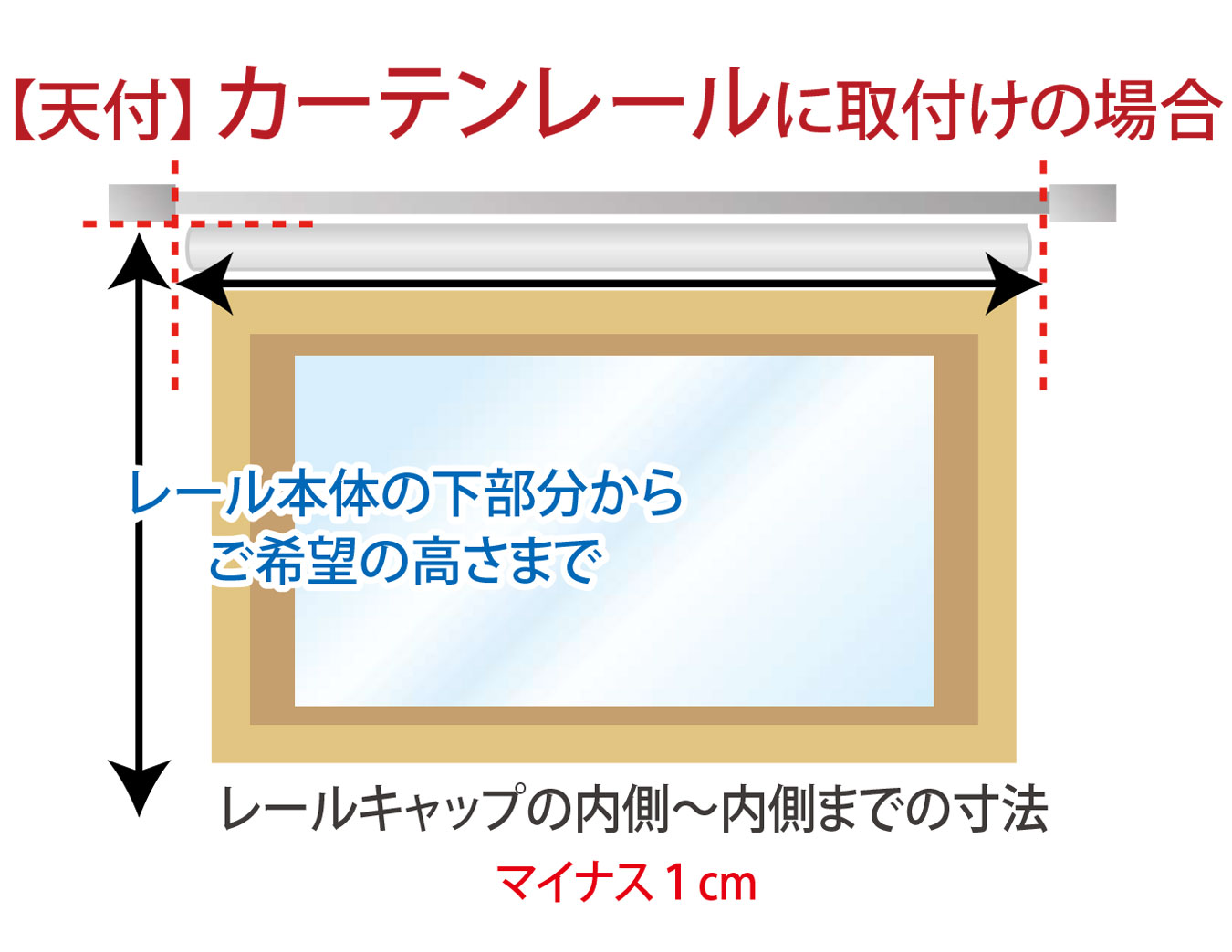 タッセルの説明